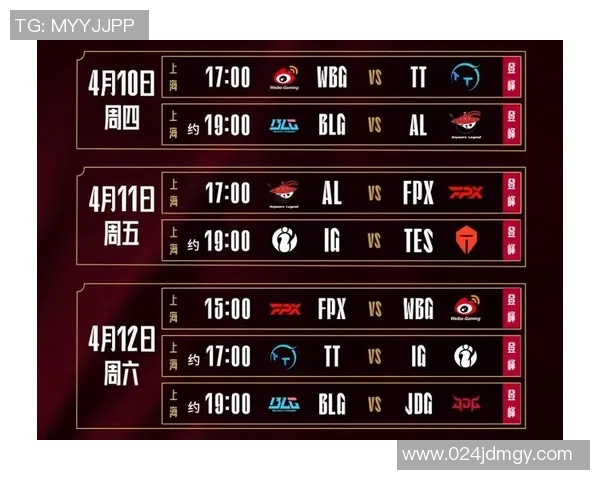 赛后复盘BLG与IG精彩配合分析与战术解读